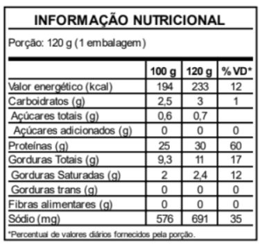 PORÇÃO DE PICADINHO DE FILÉ MIGNON SUÍNO 100GR