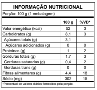 PORÇÃO DE CHUCHU 100GR