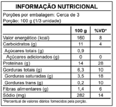 ESCONDIDINHO DE BATATA