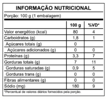 PORÇÃO DE ESPINAFRE 100GR