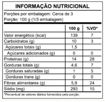 PICADINHO SUÍNO COM ERVILHAS FRESCAS