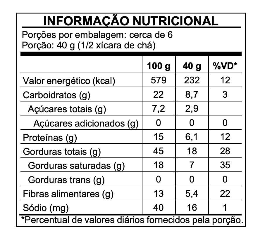 GRANOLA CACAU E AVELÃ