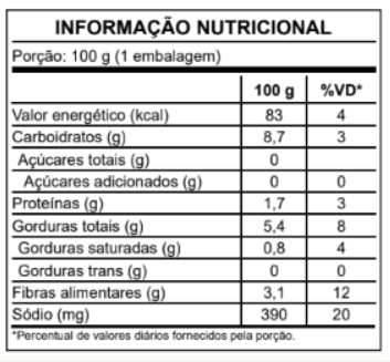 PORÇÃO DE PIMENTÕES 100GR