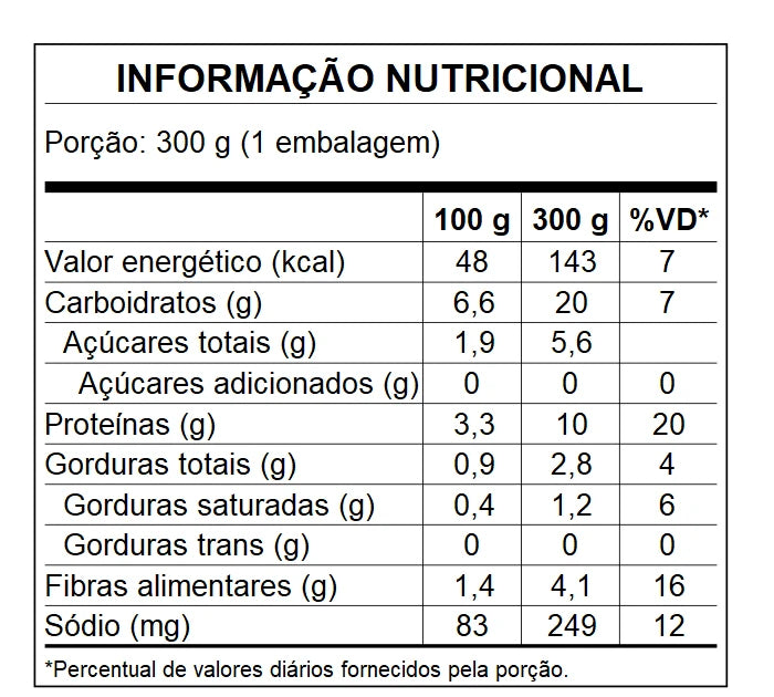 SOPA DE LEGUMES E CARNE