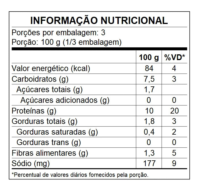 CANJA DE GALINHA