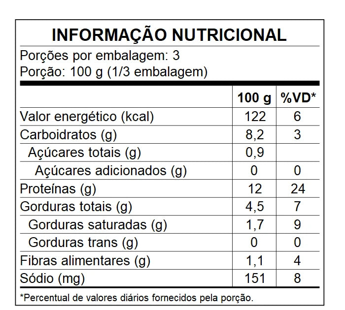 CARNE DE PANELA