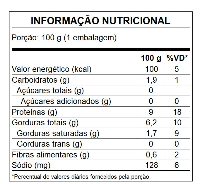 PORÇÃO DE CARNE DESFIADA