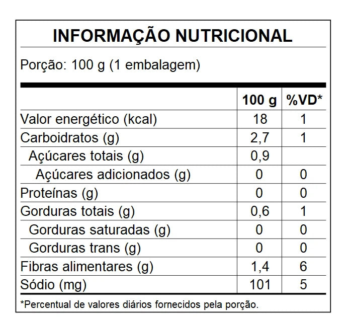 PORÇÃO DE CHUCHU 100GR