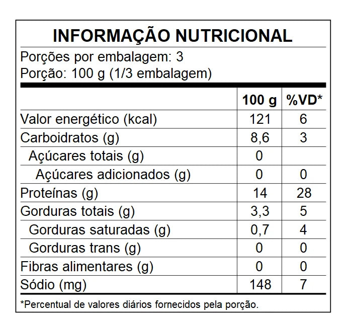 FILÉ DE FRANGO GRELHADO