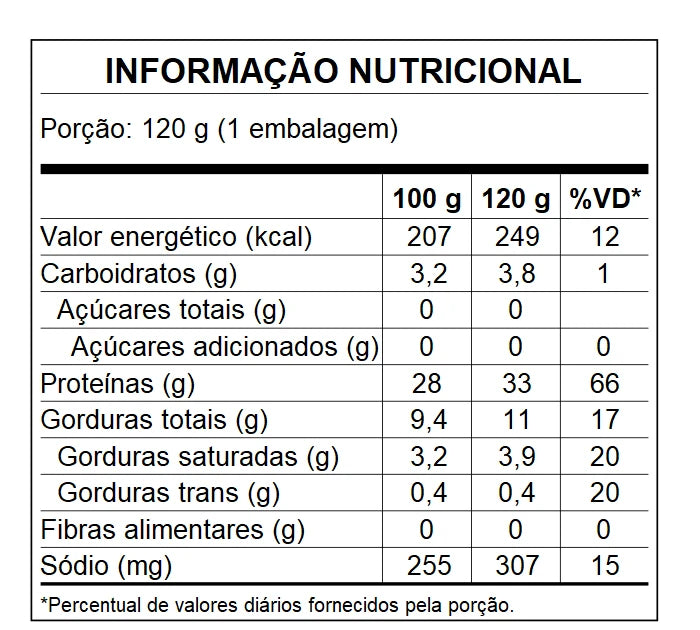 PORÇÃO DE MIGNON BOVINO GRELHADO EM CUBINHOS 100GR