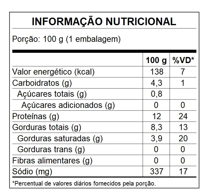 PORÇÃO DE FRANGO DESFIADO COM RICOTA 100GR