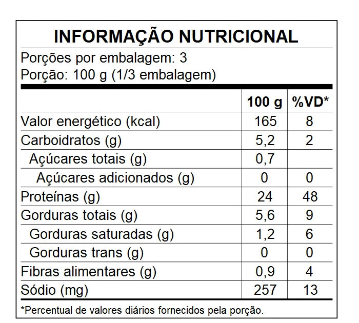 FRANGO MEDITÊRRANEO COM QUINOA