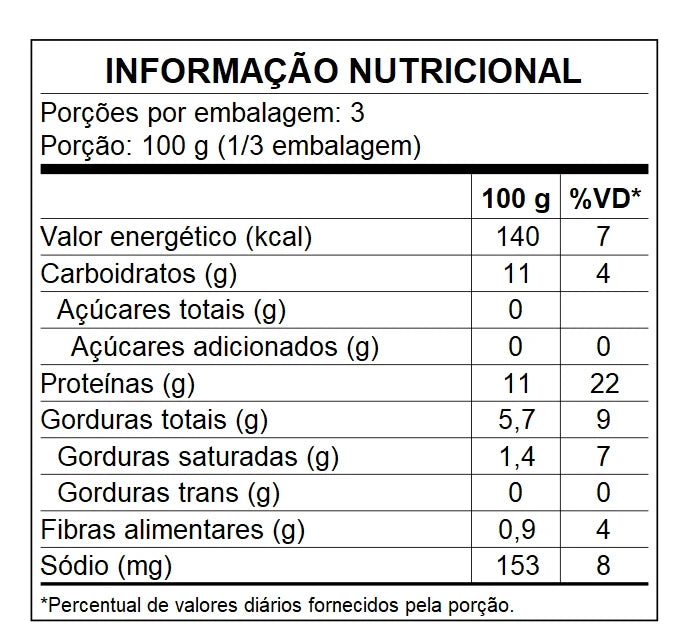 ISCA DE SALMÃO