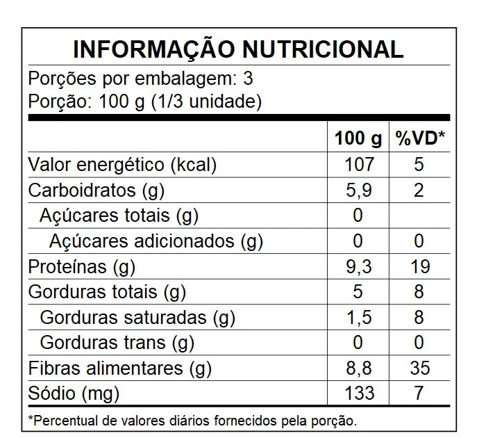 SOBRECOXA AO MOLHO