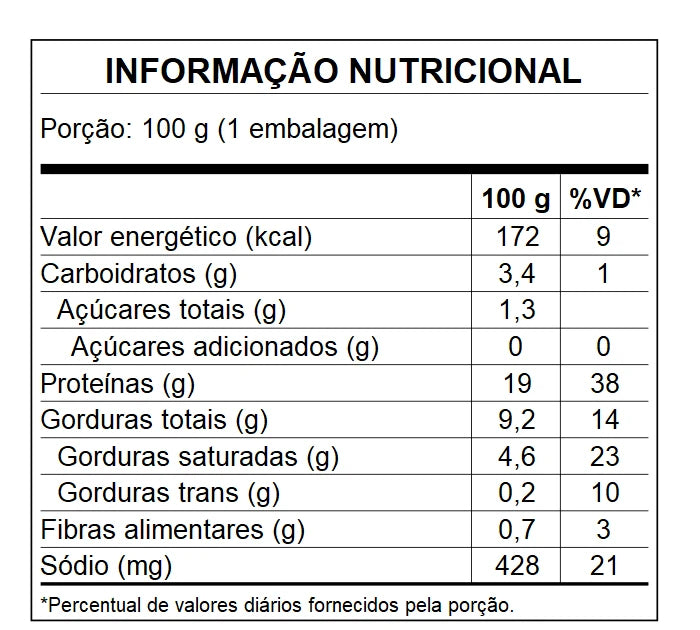 PORÇÃO DE STROGONOFF DE FRANGO COM COGUMELO PARIS 100GR