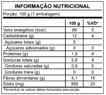 PORÇÃO DE BERINJELA 100GR