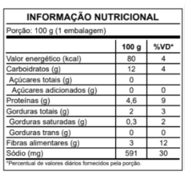 PORÇÃO DE FEIJÃO BRANCO 100GR